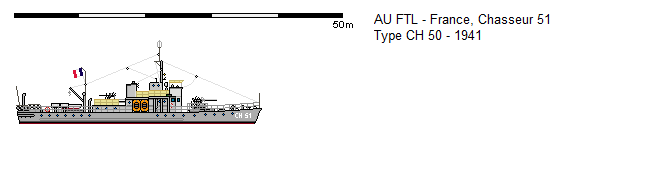 1941 SC - Chasseur 51 FTL
