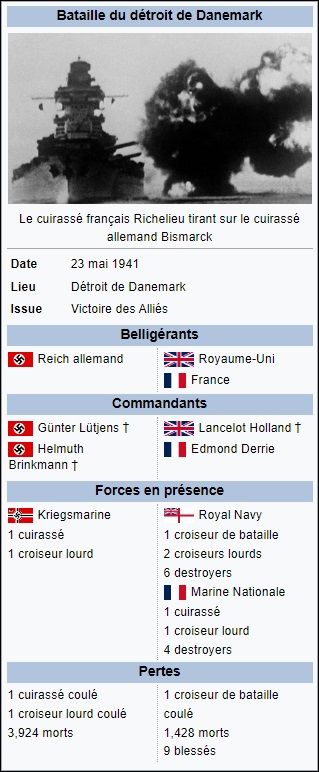 Infobox Bataille du détroit de Danemark
