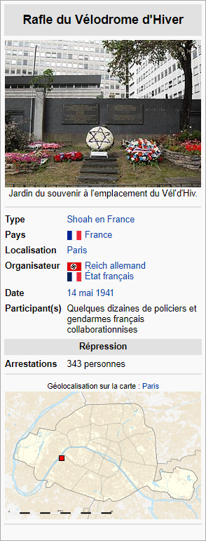 Infobox VéldHiv