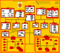 URSS armée de tanks FTL final
