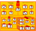 URSS corps mécanisé FTL final