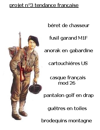 projet 3 tendance FR