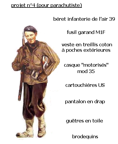 projet 4 para